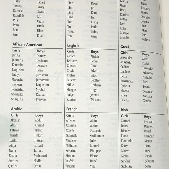 100,000+ Baby Names Book (Most helpful- Complete- Up to Date) Bruce Lansky - Picture 13 of 14